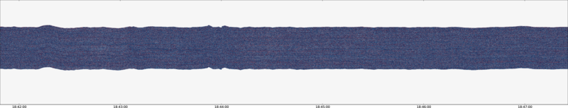 specMACS quicklook