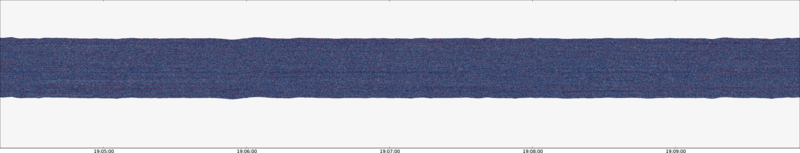 specMACS quicklook