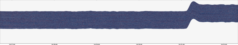 specMACS quicklook