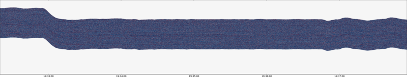 specMACS quicklook