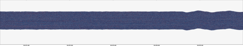 specMACS quicklook