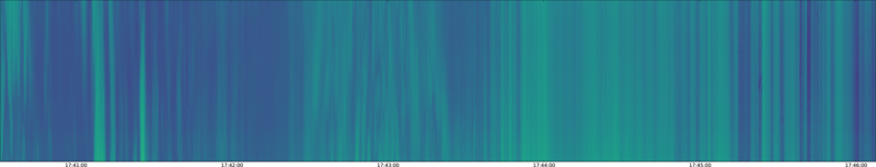specMACS quicklook