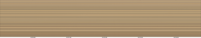 specMACS quicklook