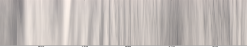 specMACS quicklook