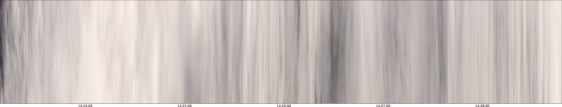 specMACS quicklook