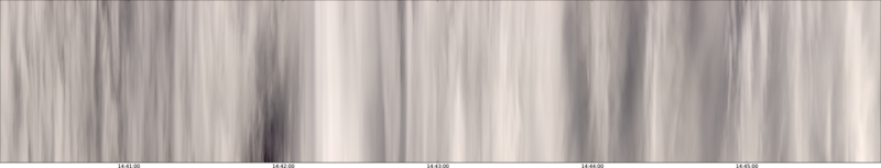 specMACS quicklook