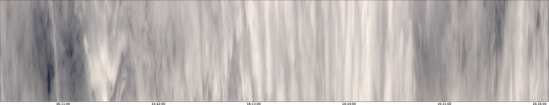 specMACS quicklook