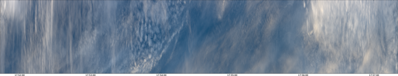 specMACS quicklook