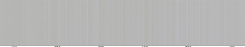 specMACS quicklook