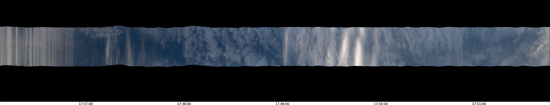 specMACS quicklook