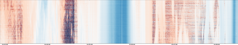 specMACS quicklook