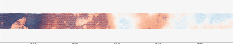 specMACS quicklook