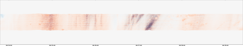 specMACS quicklook