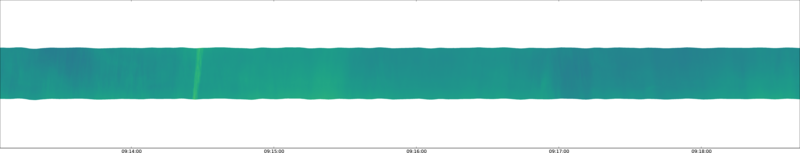 specMACS quicklook