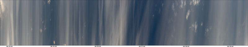 specMACS quicklook