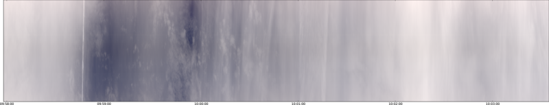 specMACS quicklook