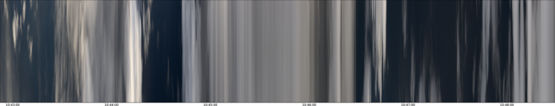 specMACS quicklook