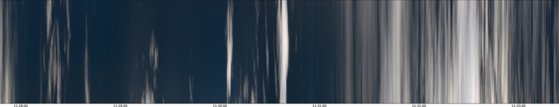 specMACS quicklook
