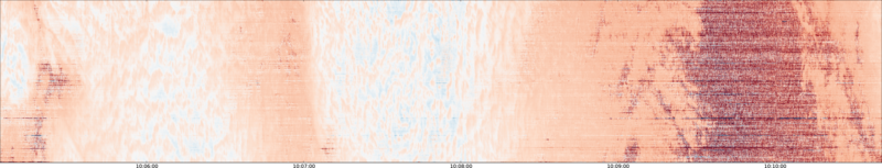 specMACS quicklook