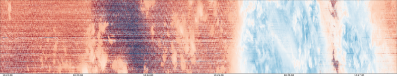 specMACS quicklook