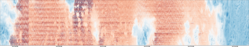 specMACS quicklook