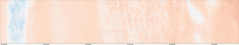specMACS quicklook