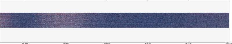 specMACS quicklook