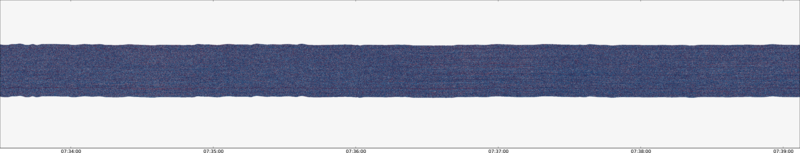 specMACS quicklook