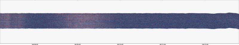 specMACS quicklook