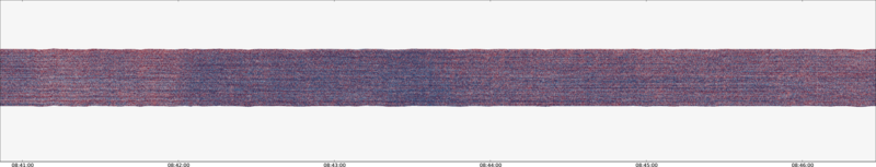 specMACS quicklook