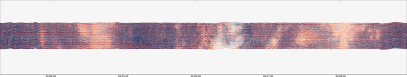 specMACS quicklook