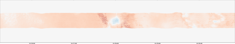 specMACS quicklook