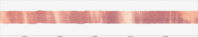 specMACS quicklook