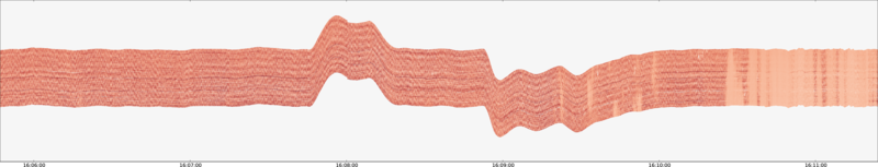 specMACS quicklook