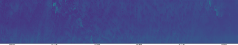 specMACS quicklook