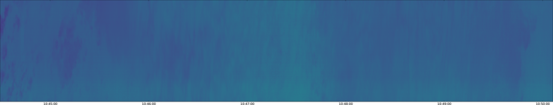 specMACS quicklook