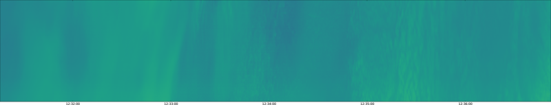 specMACS quicklook