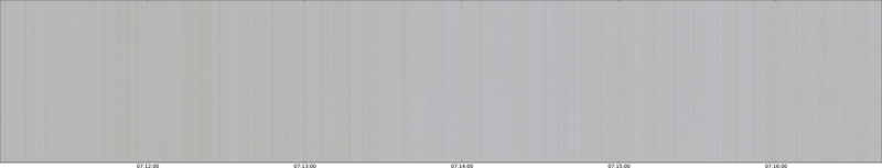 specMACS quicklook