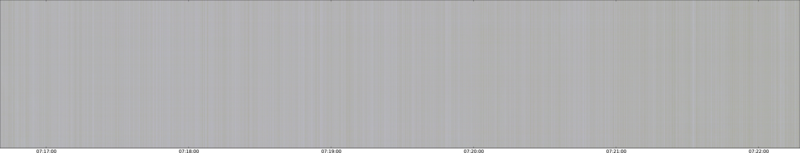 specMACS quicklook