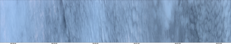 specMACS quicklook