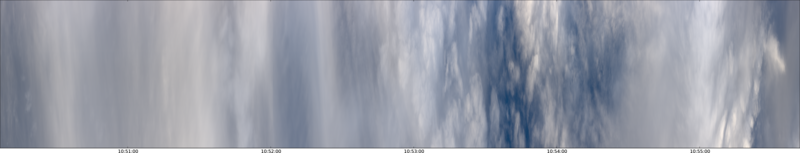 specMACS quicklook
