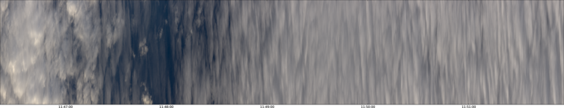 specMACS quicklook
