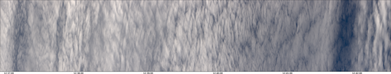 specMACS quicklook