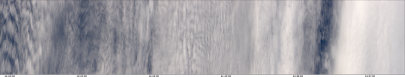 specMACS quicklook