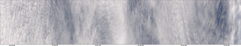 specMACS quicklook