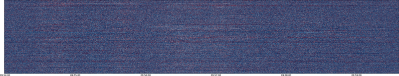 specMACS quicklook