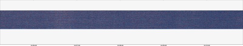 specMACS quicklook