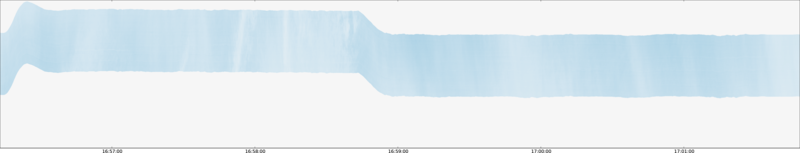 specMACS quicklook