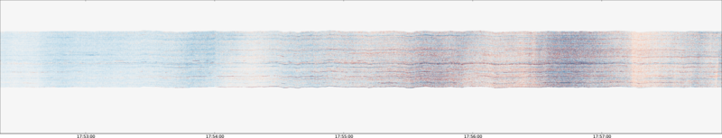 specMACS quicklook