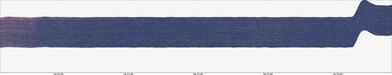 specMACS quicklook